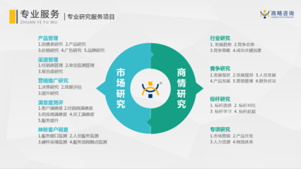 商略咨詢 廣州信息咨詢服務行業的務實探索者